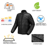 Veste chauffante sans fil veste chauffante Vêtement-chauffant.com 