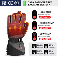 Gants chauffants pour motoneige gant chauffant Vêtement-chauffant.com 